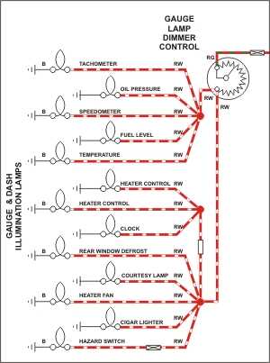 automotive electrical wiring schematic diagrams