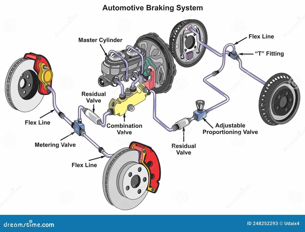 automotive schematic diagrams