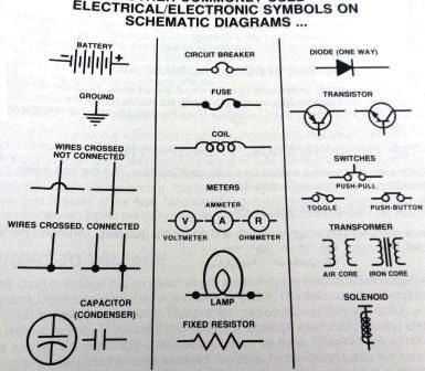 automotive schematic diagrams