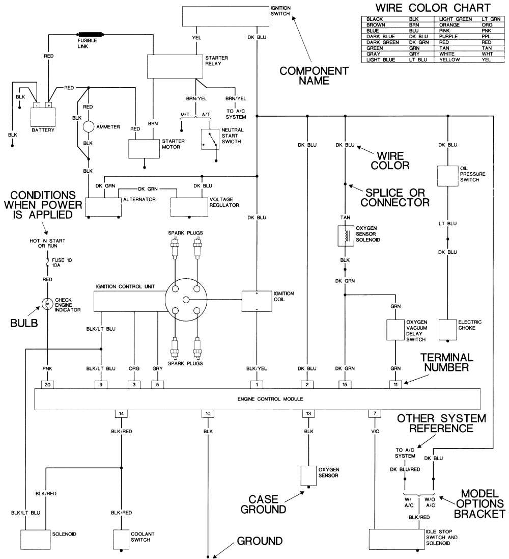 autozone wiring diagrams