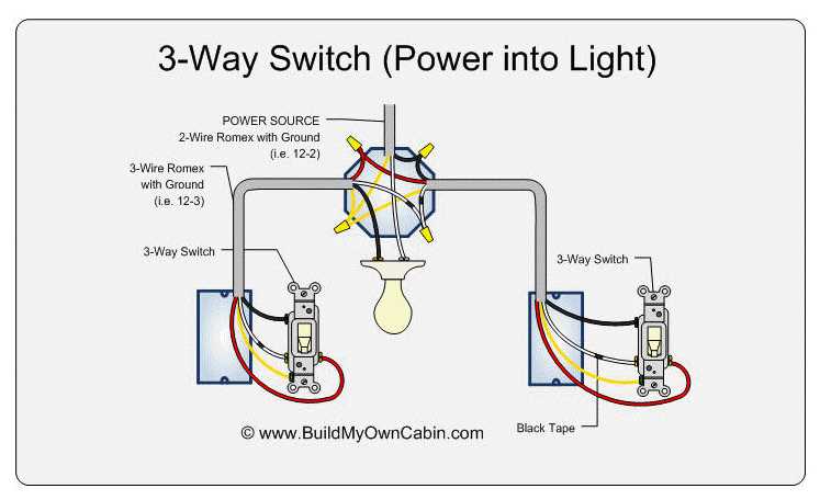 avital 3100lx wiring diagram schematic