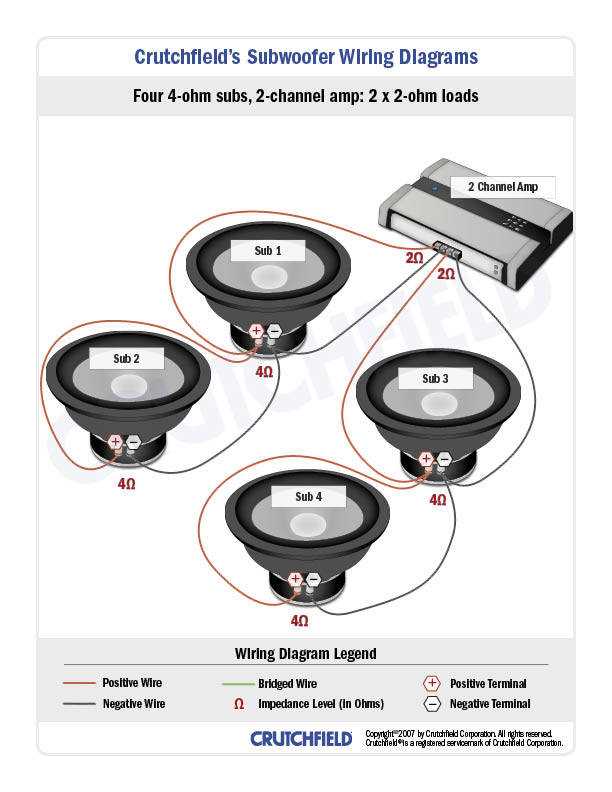 axis a1610 wiring diagram