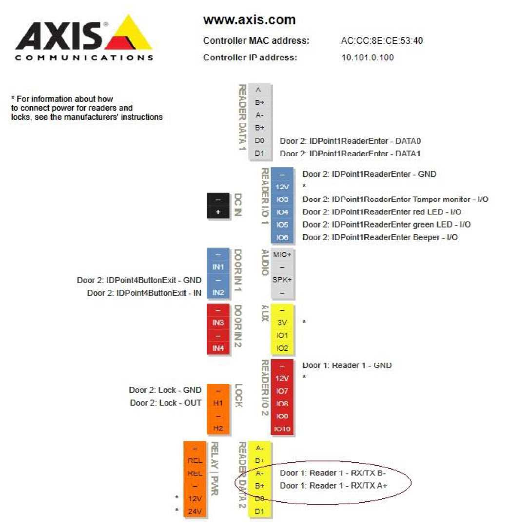 axis a1610 wiring diagram