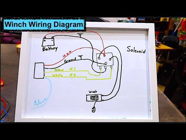 badlands zxr 12000 wiring diagram