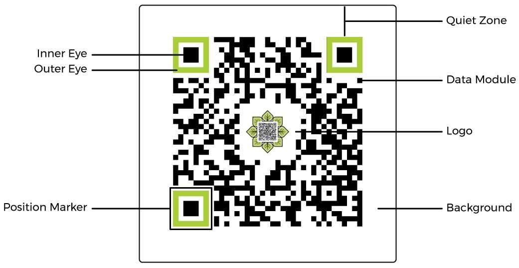 barcode scanner circuit diagram