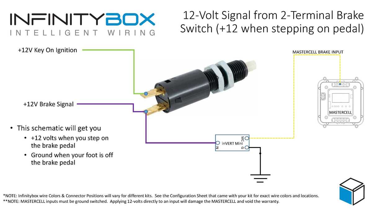 basic brake light switch wiring diagram