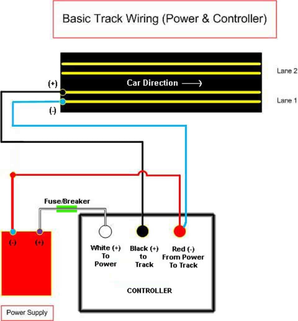 basic car wiring diagram