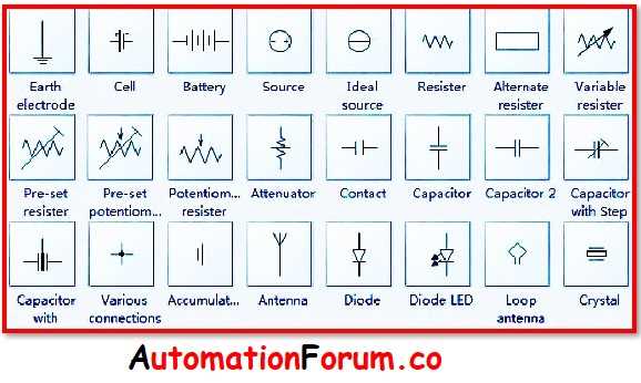 basic circuit diagram symbols