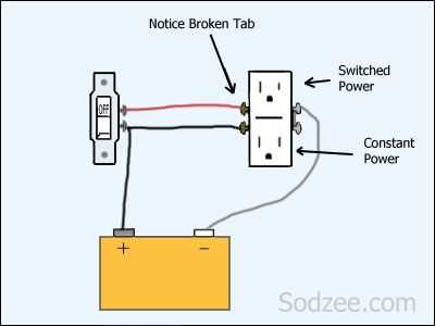 basic home electrical wiring diagram