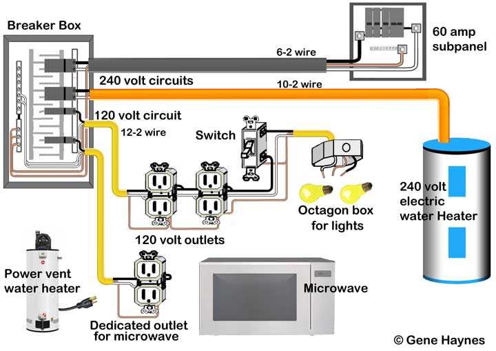 basic home electrical wiring diagram
