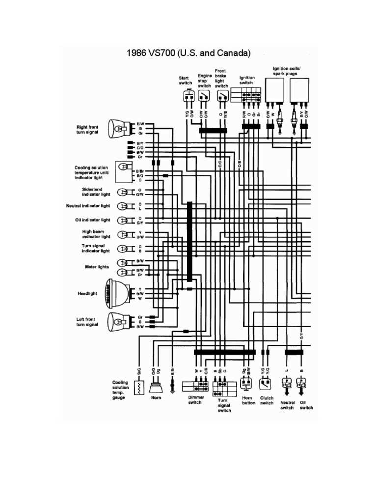 bike color codes simple suzuki motorcycle wiring diagram