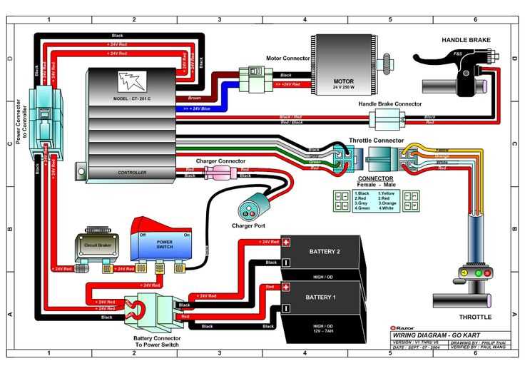 bird scooter wiring diagram