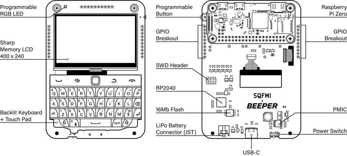 blackberry z3 schematic diagram