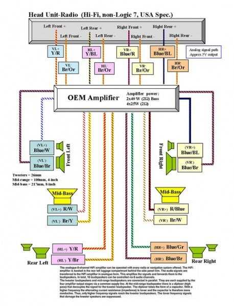 bmw e46 stereo wiring diagram