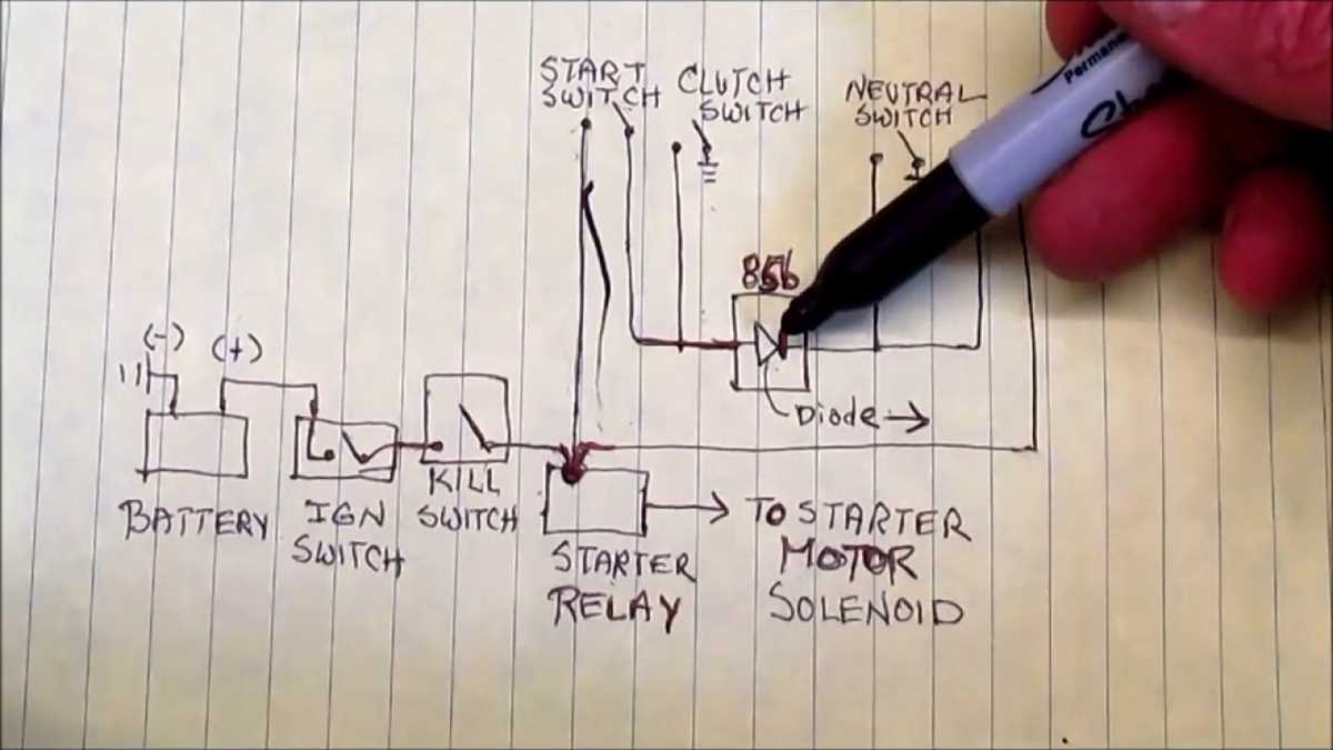 bmw wiring diagram