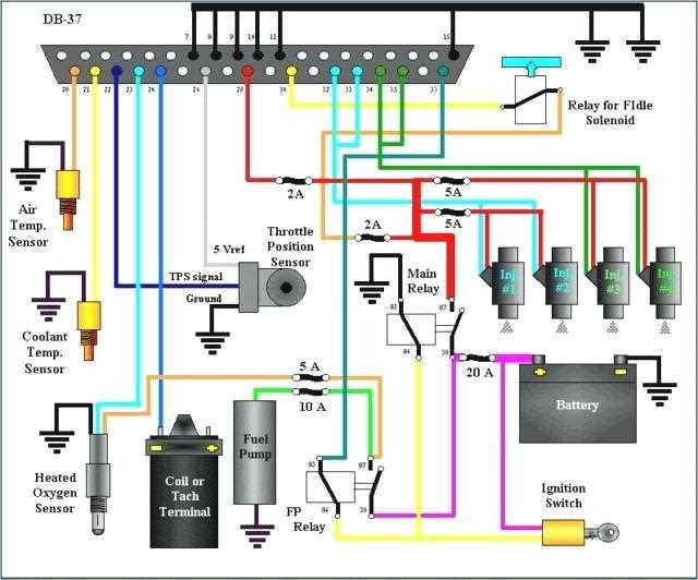 bmw wiring diagram