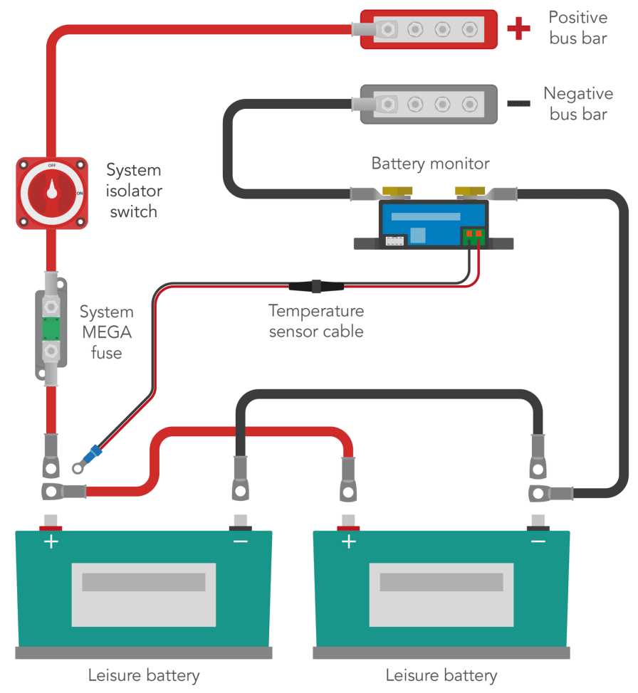 boat bus bar wiring diagram