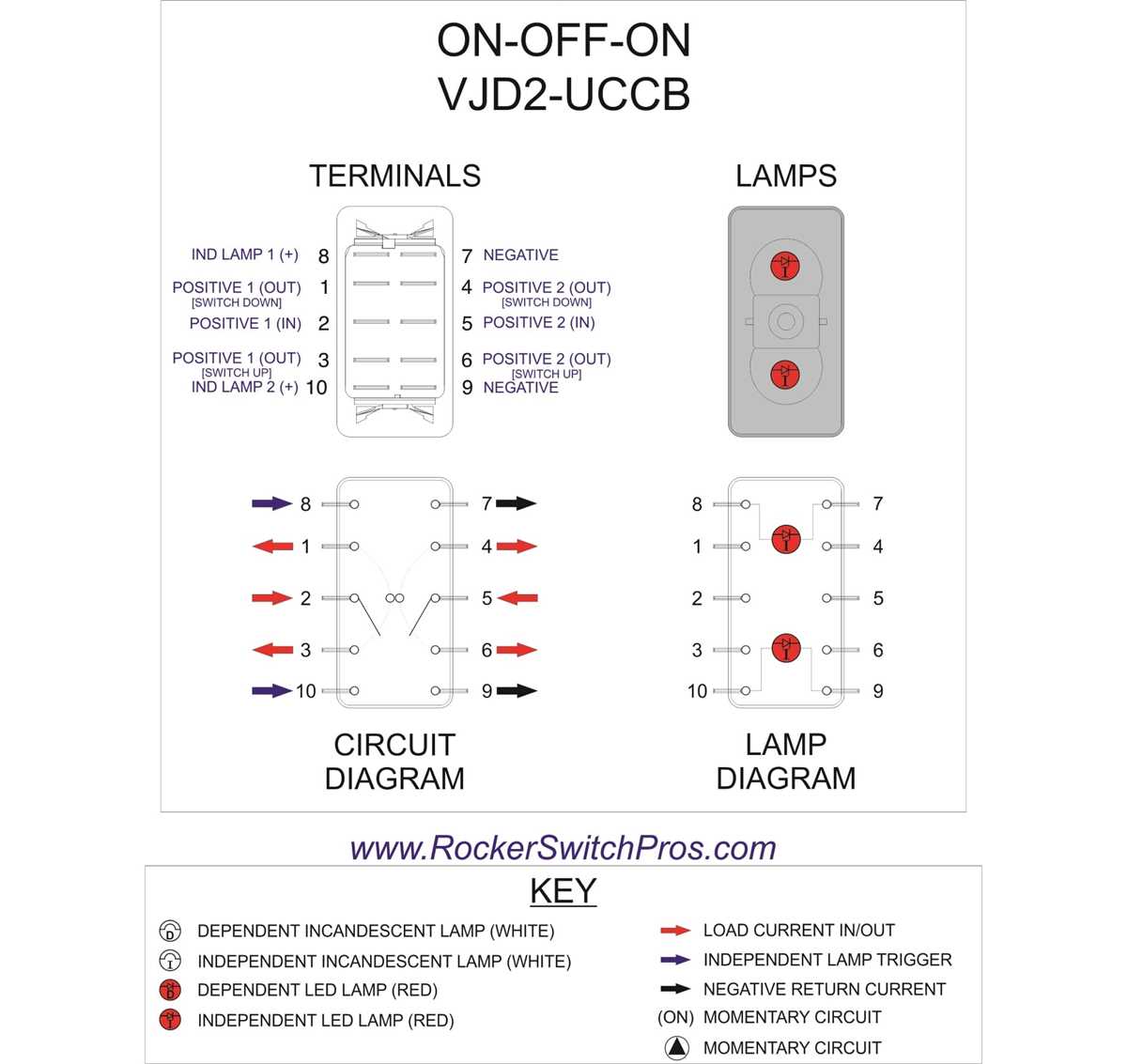 boat light wiring diagram