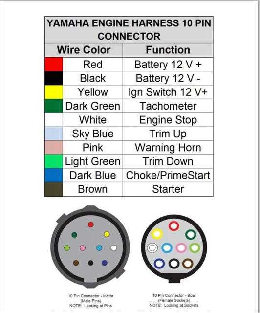 boat tach wiring diagram boat tach wiring diagram