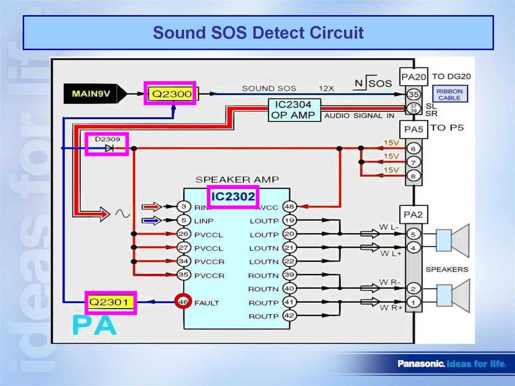 bodine bsl310 wiring diagram