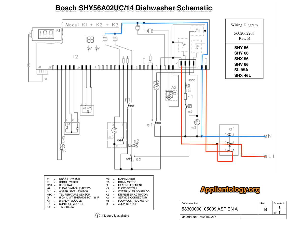 bosch ds150i wiring diagram