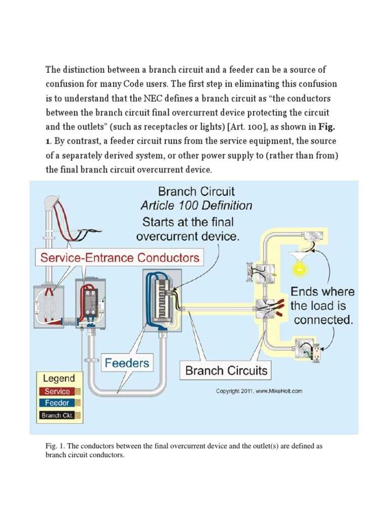 branch circuit diagram