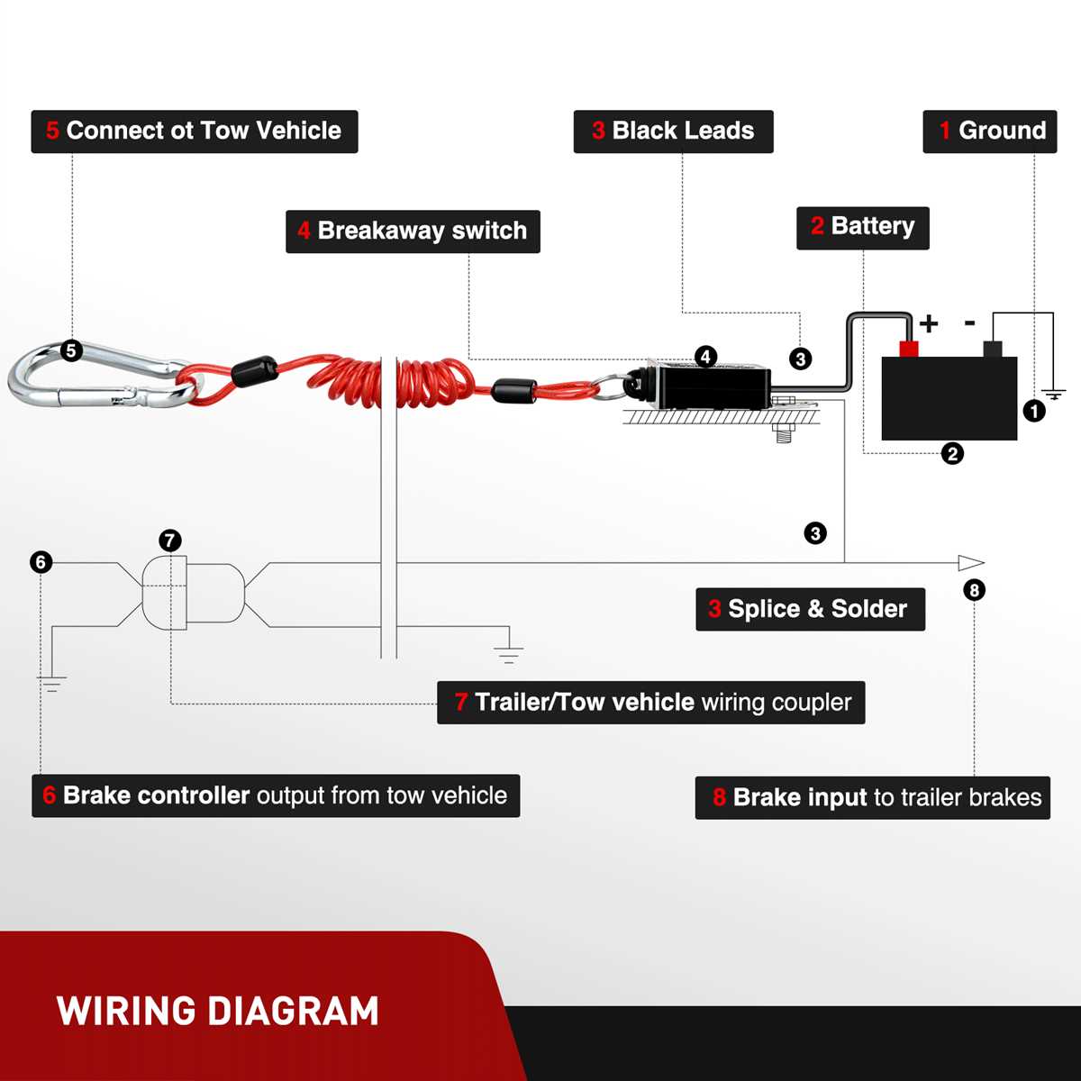 breakaway switch wiring diagram