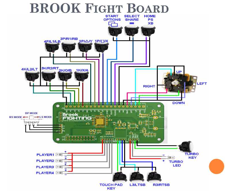 brook pcb wiring diagram
