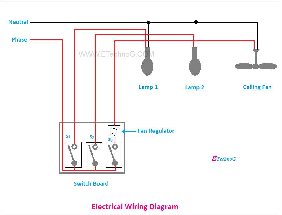 building power schematic diagram circuit
