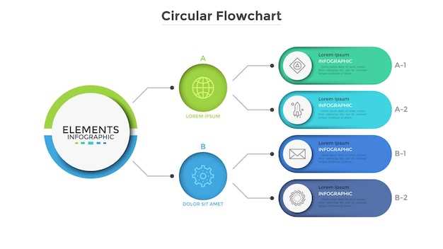 business schematic diagram