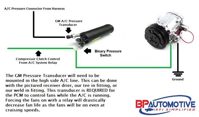 car aircon wiring diagram