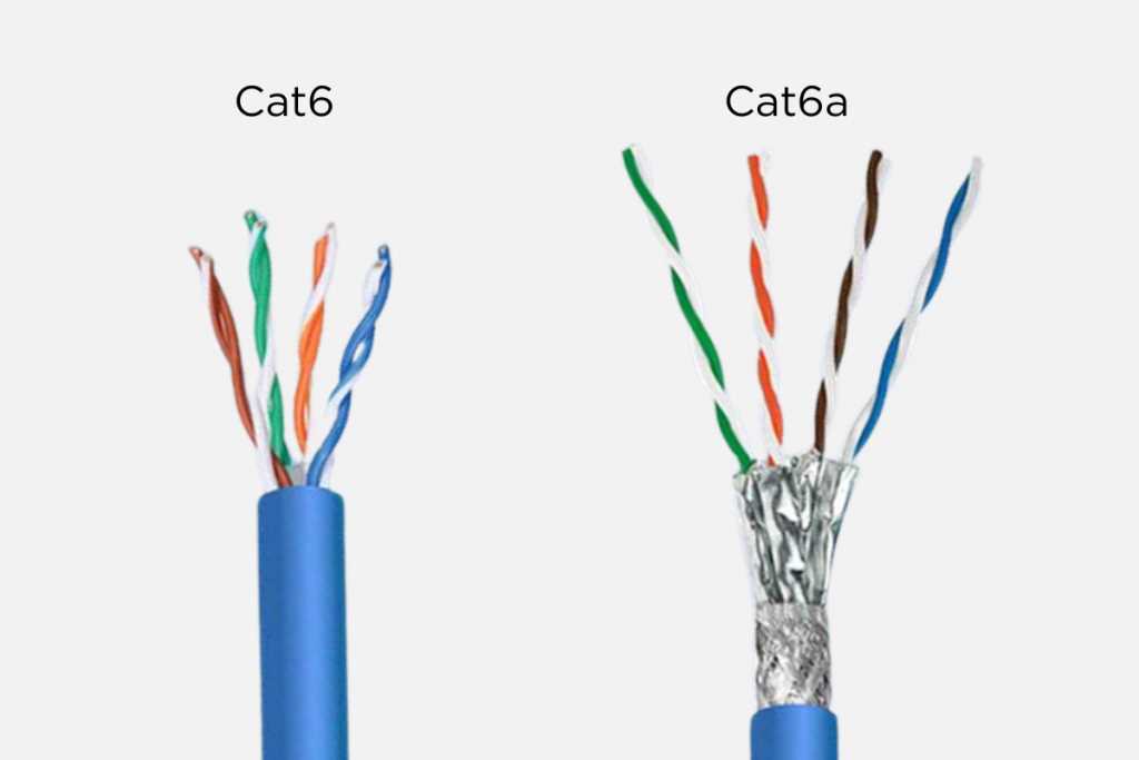 cat6a wiring diagram