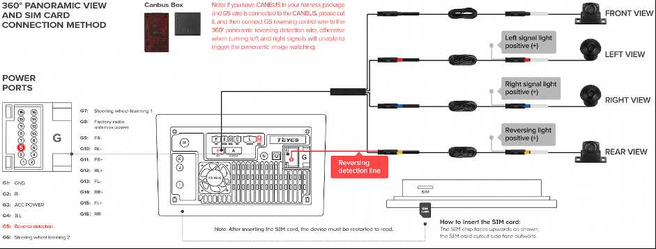 cctv connection diagram wiring schematic