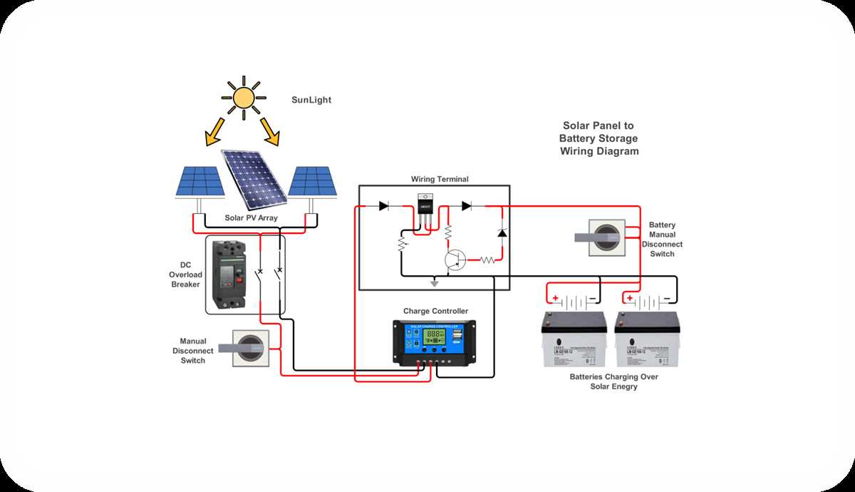 cctv connection diagram wiring schematic