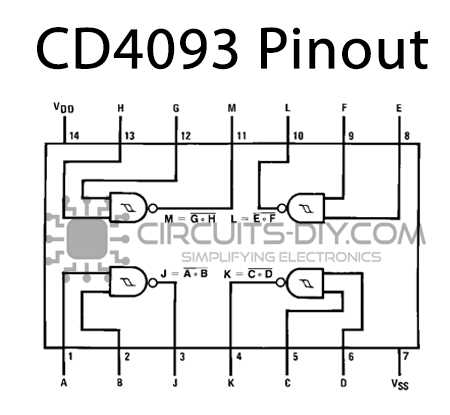cd4093 circuit diagram