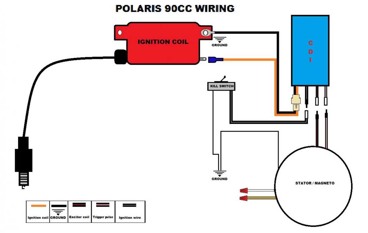 cdi ignition wiring diagram