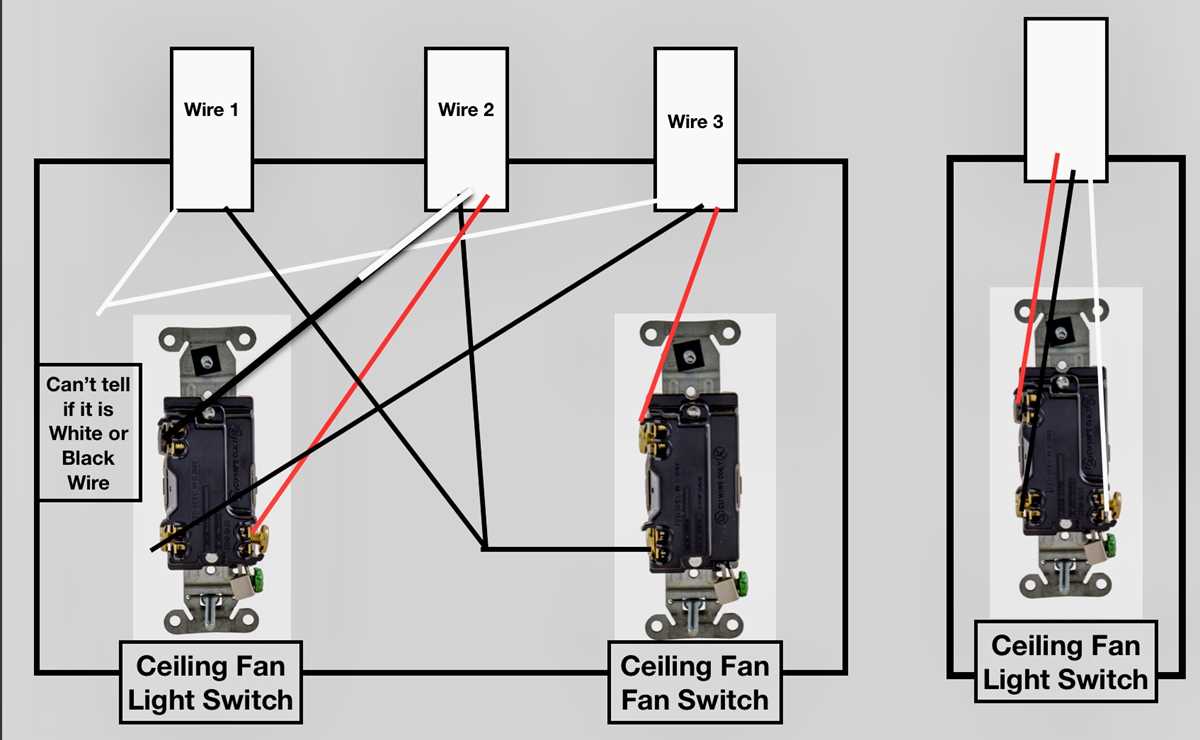ceiling fan and light switch wiring diagram