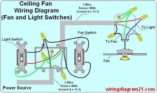 ceiling fan and light switch wiring diagram