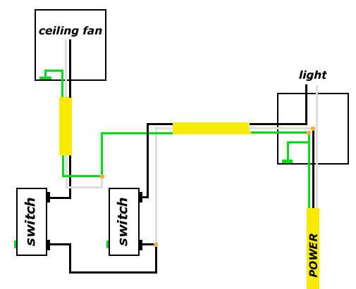 ceiling fan with light wiring diagram