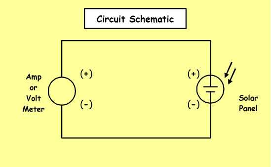 cell circuit diagram