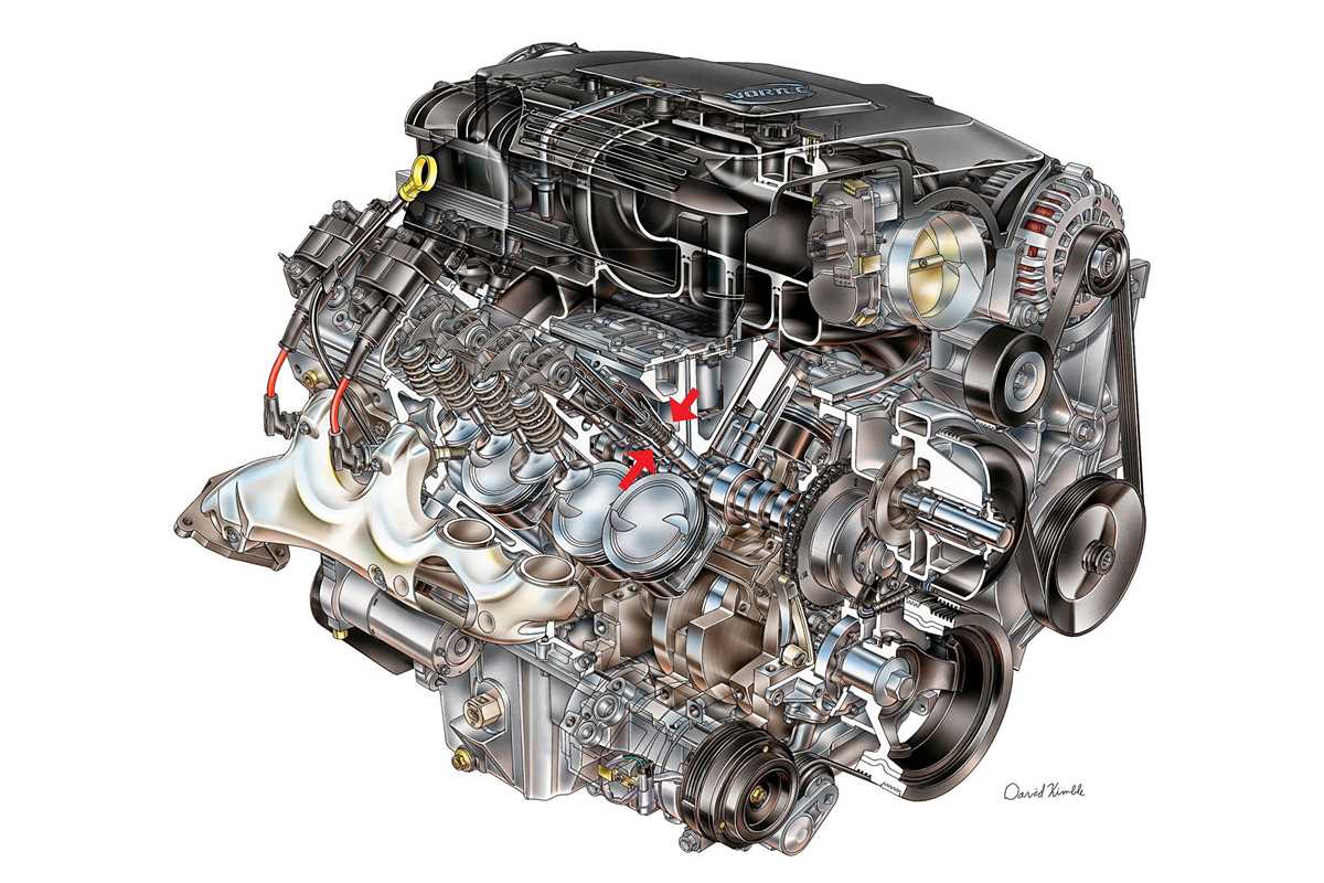 chevrolet 5.3 ls engine schematic diagram