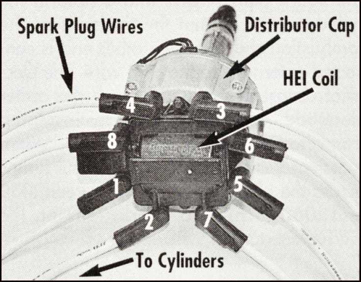 chevy 350 hei distributor wiring diagram