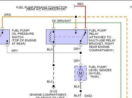 chevy impala 1996 ss fuel injector delivery schematic diagram