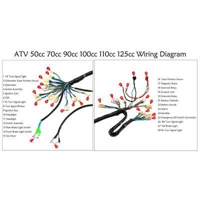chinese 125cc atv wiring diagram