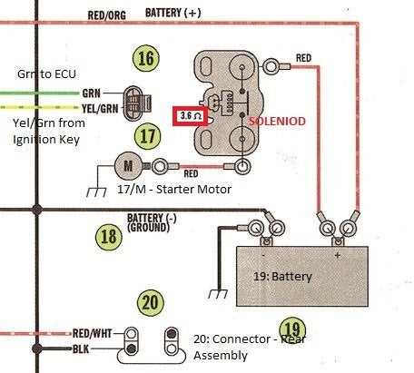chinese atv starter solenoid wiring diagram
