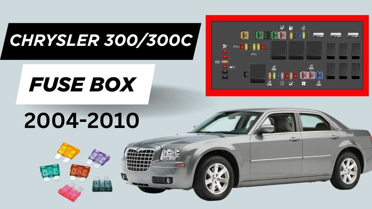 chrysler 300c wiring diagram