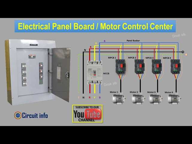 circuit breaker panel wiring diagram