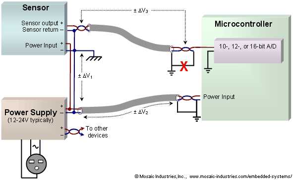 circuit diagram ground