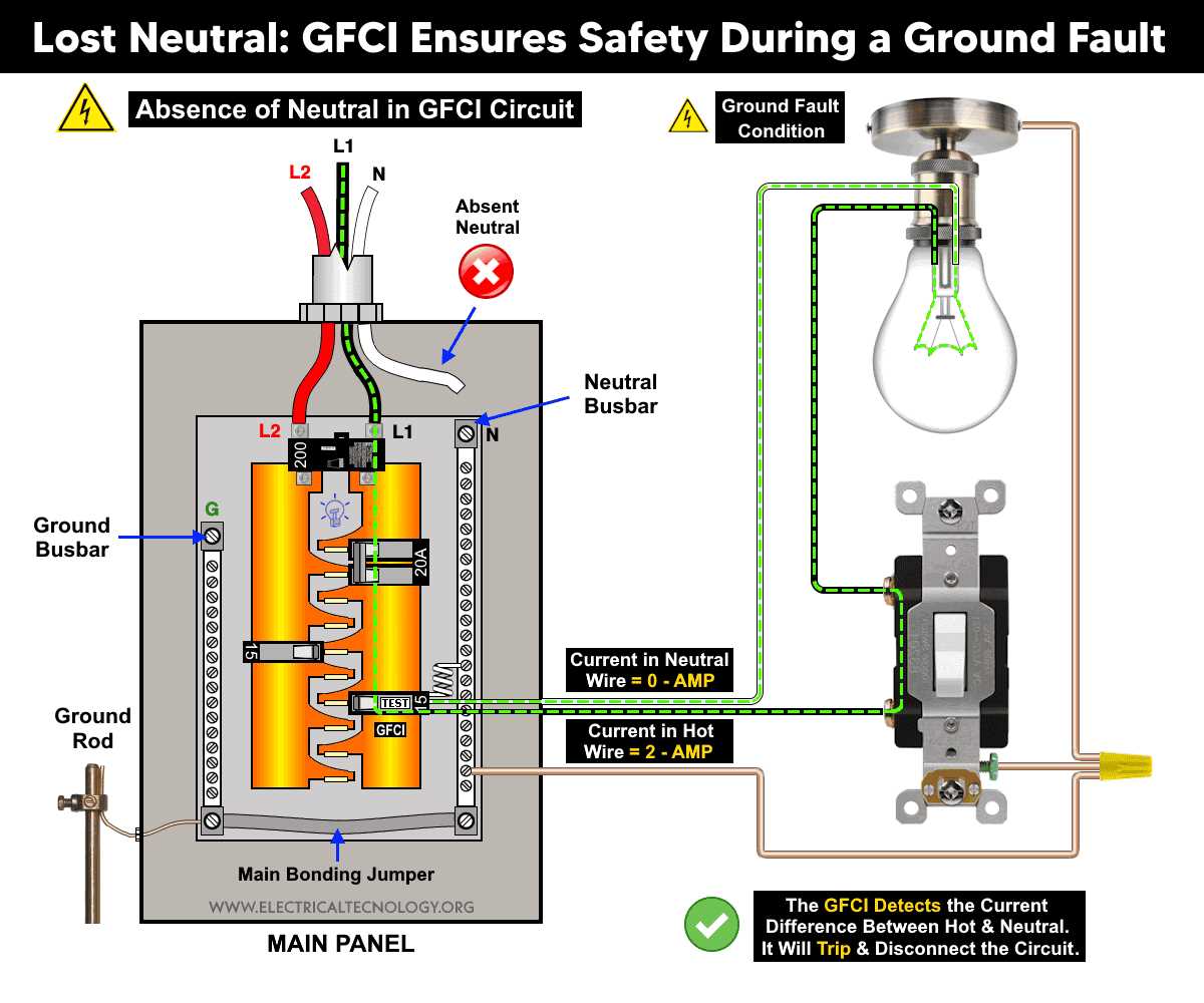 circuit diagram ground