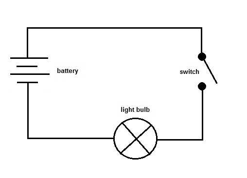 circuit diagram ks3